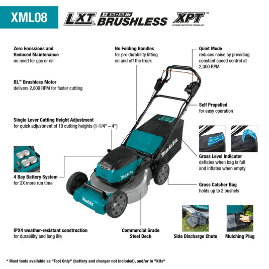 Makita 36V (18V X2) LXT® Brushless 21" Self‑Propelled Commercial Lawn Mower Kit with 4 Batteries (5.0Ah) XML08PT1